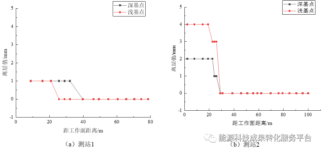 1669183955712456.png 15.png