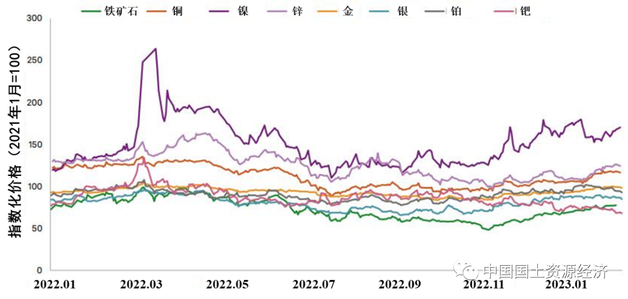 1680230745247562.png 1.png