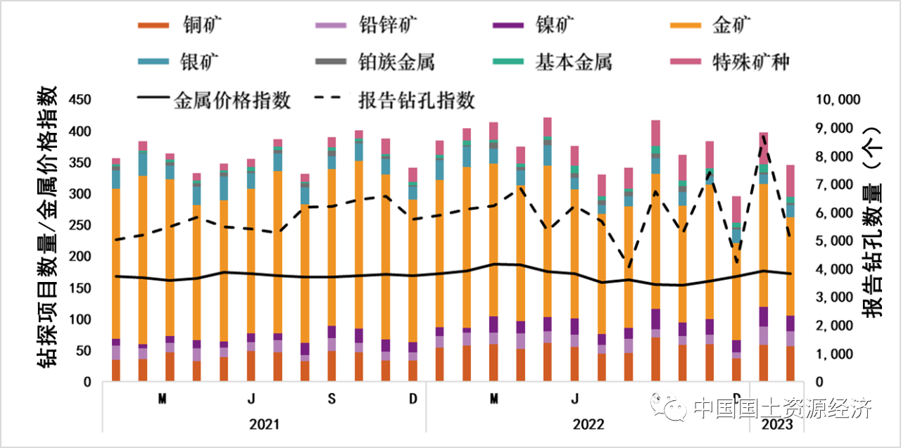 1680230825141516.png 7.png